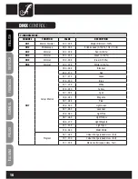 Preview for 16 page of Cameo CLP56Q8W User Manual