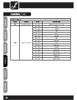 Preview for 88 page of Cameo CLP56Q8W User Manual