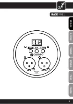 Предварительный просмотр 7 страницы Cameo CLP56RGB05PS User Manual