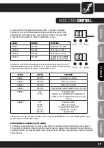 Предварительный просмотр 37 страницы Cameo CLP56RGB05PS User Manual