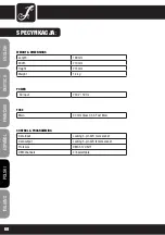 Предварительный просмотр 68 страницы Cameo CLP56RGB05PS User Manual