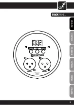 Preview for 7 page of Cameo CLP56RGB10 User Manual