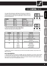 Preview for 9 page of Cameo CLP56RGB10 User Manual