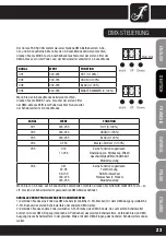 Preview for 23 page of Cameo CLP56RGB10 User Manual