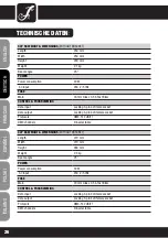 Preview for 26 page of Cameo CLP56RGB10 User Manual