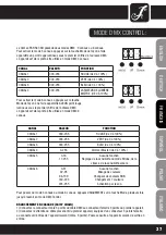 Preview for 37 page of Cameo CLP56RGB10 User Manual