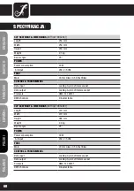 Preview for 68 page of Cameo CLP56RGB10 User Manual