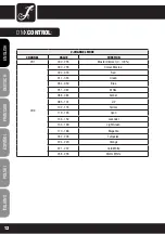 Preview for 12 page of Cameo CLP64RGBWAU10WBS User Manual