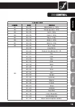 Preview for 15 page of Cameo CLP64RGBWAU10WBS User Manual