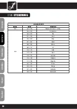 Preview for 32 page of Cameo CLP64RGBWAU10WBS User Manual