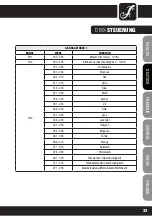 Preview for 33 page of Cameo CLP64RGBWAU10WBS User Manual