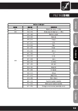 Preview for 53 page of Cameo CLP64RGBWAU10WBS User Manual