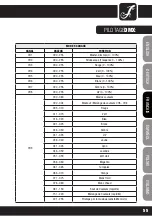 Preview for 55 page of Cameo CLP64RGBWAU10WBS User Manual