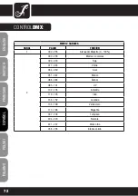 Preview for 72 page of Cameo CLP64RGBWAU10WBS User Manual