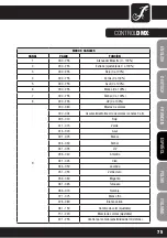 Preview for 75 page of Cameo CLP64RGBWAU10WBS User Manual