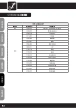 Preview for 92 page of Cameo CLP64RGBWAU10WBS User Manual