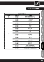 Preview for 93 page of Cameo CLP64RGBWAU10WBS User Manual