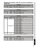 Preview for 57 page of Cameo CLPFLAT1TW User Manual