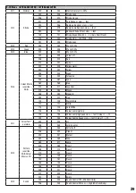 Preview for 29 page of Cameo CLPIXBAR450CPRO User Manual