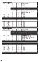 Preview for 30 page of Cameo CLPIXBAR450CPRO User Manual