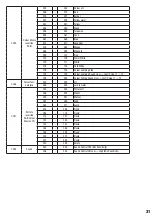 Preview for 31 page of Cameo CLPIXBAR450CPRO User Manual