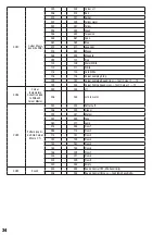 Preview for 34 page of Cameo CLPIXBAR450CPRO User Manual