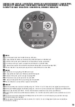 Preview for 13 page of Cameo CLPST64RGBWAU12WH User Manual