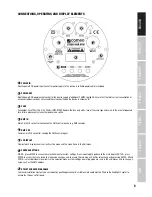 Preview for 5 page of Cameo CLPSTDTW User Manual