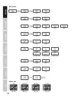 Preview for 10 page of Cameo CLPSTDTW User Manual