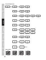 Preview for 36 page of Cameo CLPSTDTW User Manual