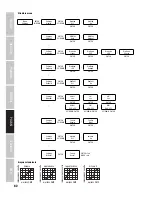 Preview for 62 page of Cameo CLPSTDTW User Manual