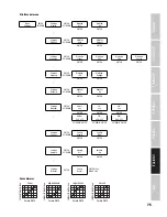 Preview for 75 page of Cameo CLPSTDTW User Manual