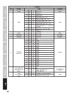 Preview for 82 page of Cameo CLPSTDTW User Manual