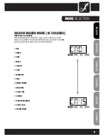 Preview for 9 page of Cameo CLPSTMINIQ8W User Manual