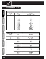 Preview for 12 page of Cameo CLPSTMINIQ8W User Manual