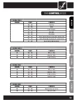 Preview for 13 page of Cameo CLPSTMINIQ8W User Manual