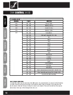 Preview for 14 page of Cameo CLPSTMINIQ8W User Manual