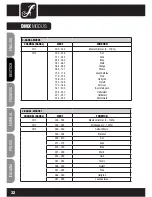 Preview for 32 page of Cameo CLPSTMINIQ8W User Manual