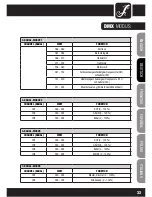 Preview for 33 page of Cameo CLPSTMINIQ8W User Manual