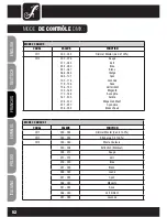 Preview for 52 page of Cameo CLPSTMINIQ8W User Manual