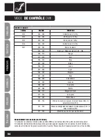 Preview for 54 page of Cameo CLPSTMINIQ8W User Manual