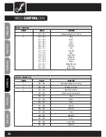 Preview for 72 page of Cameo CLPSTMINIQ8W User Manual