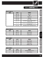 Preview for 73 page of Cameo CLPSTMINIQ8W User Manual