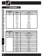 Preview for 92 page of Cameo CLPSTMINIQ8W User Manual