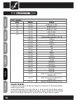 Preview for 94 page of Cameo CLPSTMINIQ8W User Manual