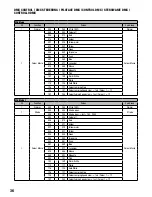 Preview for 36 page of Cameo CLQS15RGBW User Manual