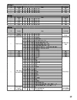 Preview for 37 page of Cameo CLQS15RGBW User Manual