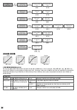 Предварительный просмотр 20 страницы Cameo CLQS15W User Manual