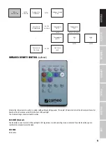 Preview for 9 page of Cameo CLQS40CW User Manual