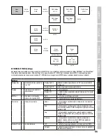 Предварительный просмотр 55 страницы Cameo CLQS40TW User Manual